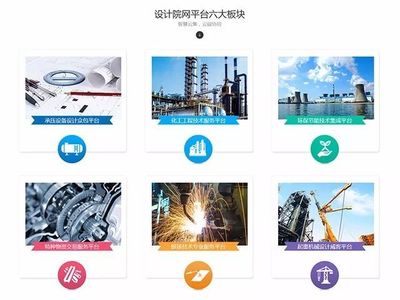 2017設(shè)計(jì)院網(wǎng)年度設(shè)計(jì)服務(wù)業(yè)績(jī)報(bào)告